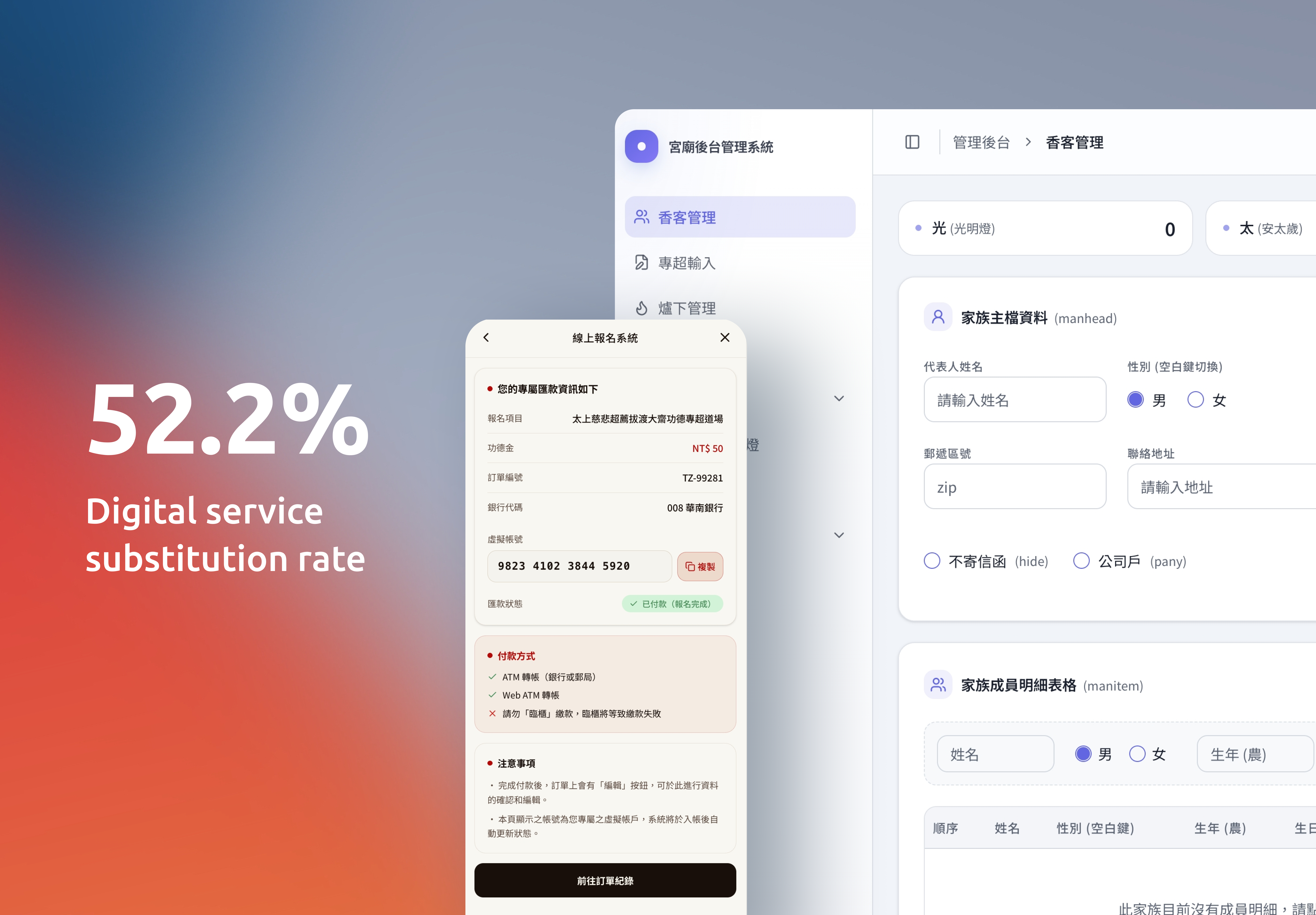 sanching-digital-service UI Mockup